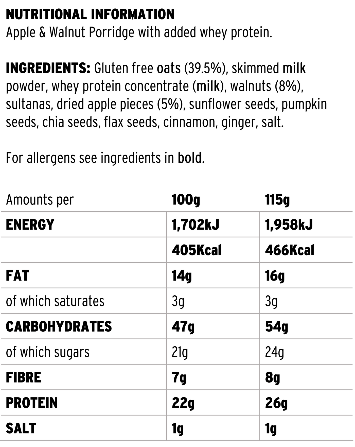 Resilient Nutrition - High Protein Porridge