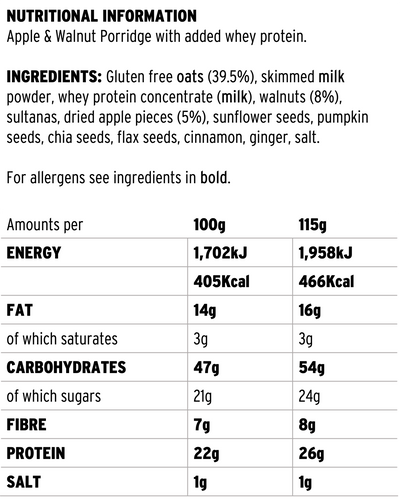 Resilient Nutrition - High Protein Porridge