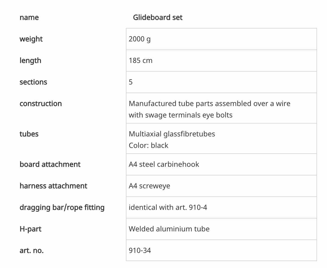 Acapulka Glideboard Set