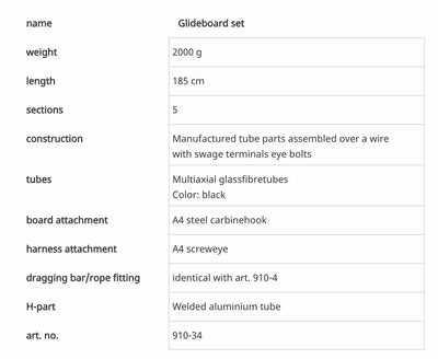 Acapulka Glideboard Set