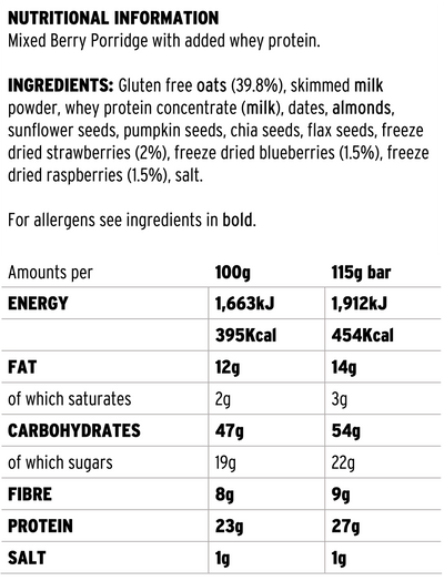 Resilient Nutrition - High Protein Porridge