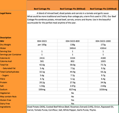 Expedition Foods - Beef Cottage Pie