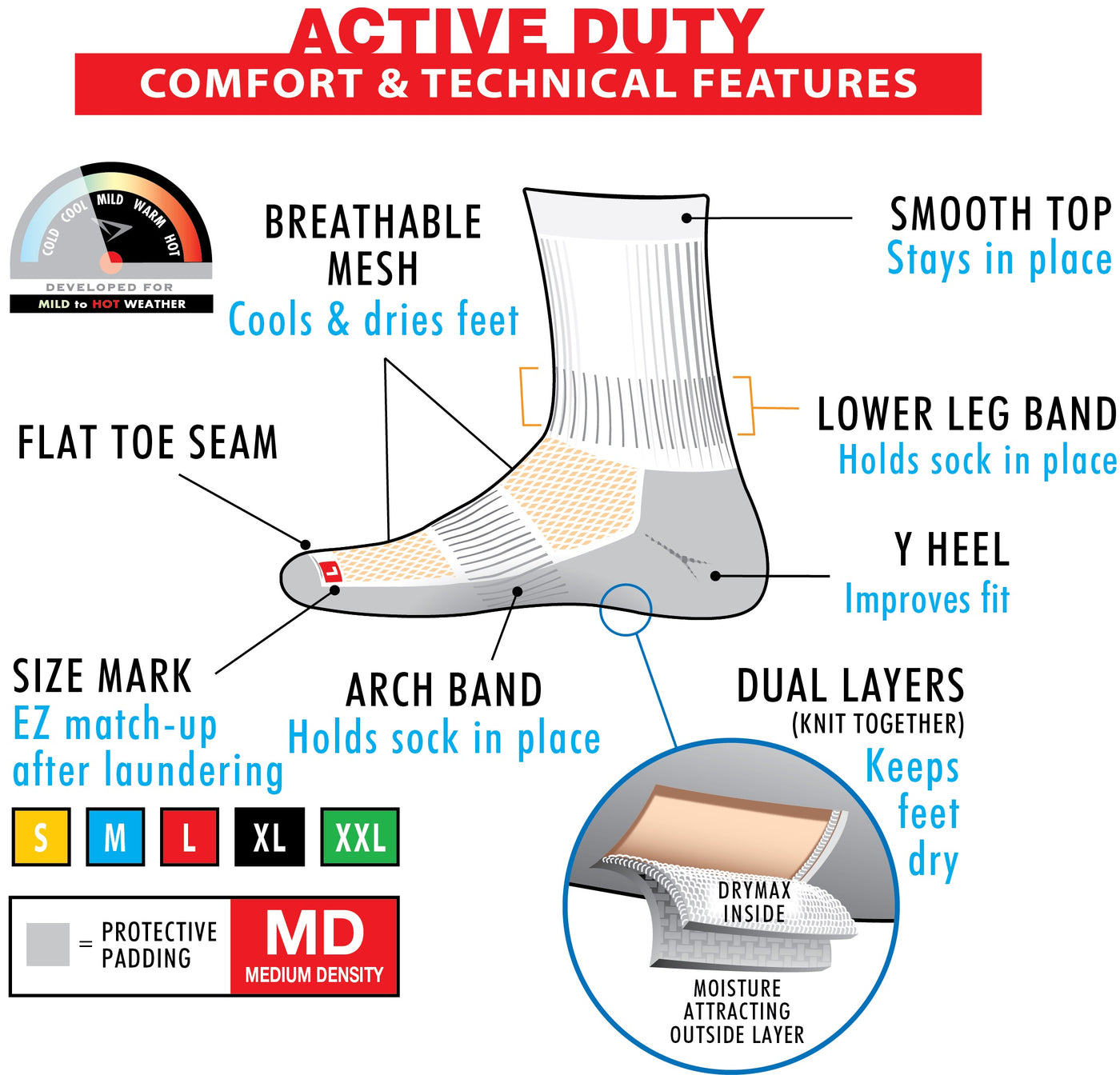 Drymax Active Duty Hot Weather Socks